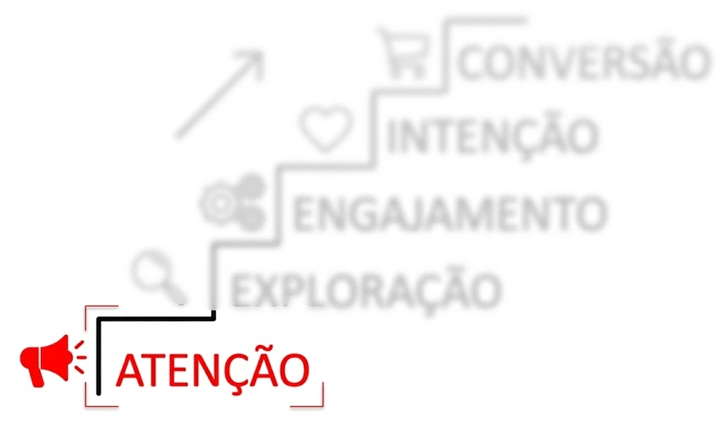 Destaque do Degrau 1 (Atenção) na Escada das Micro-conversões, focado na retenção inicial do usuário através do teste dos 5 segundos e métricas de scroll.